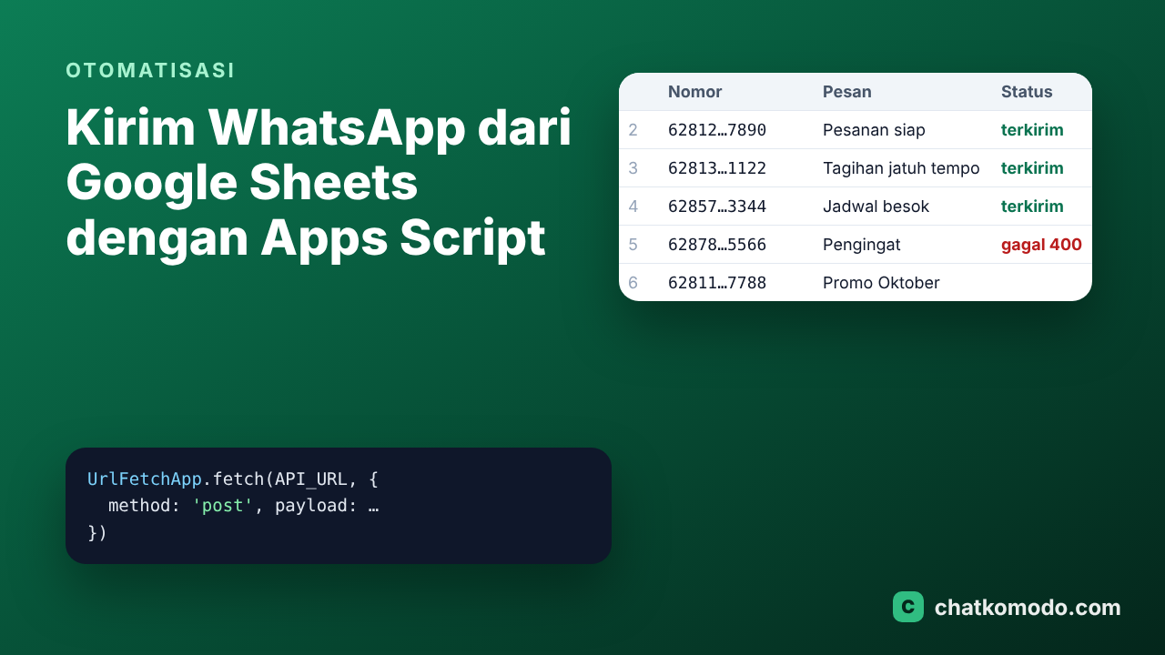 Kirim WhatsApp dari Google Sheets dengan Apps Script