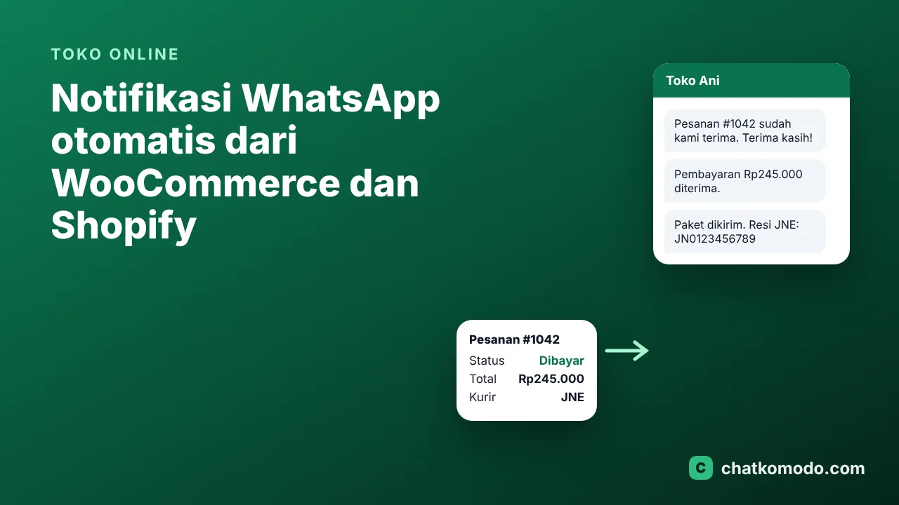 Notifikasi WhatsApp dari WooCommerce dan Shopify