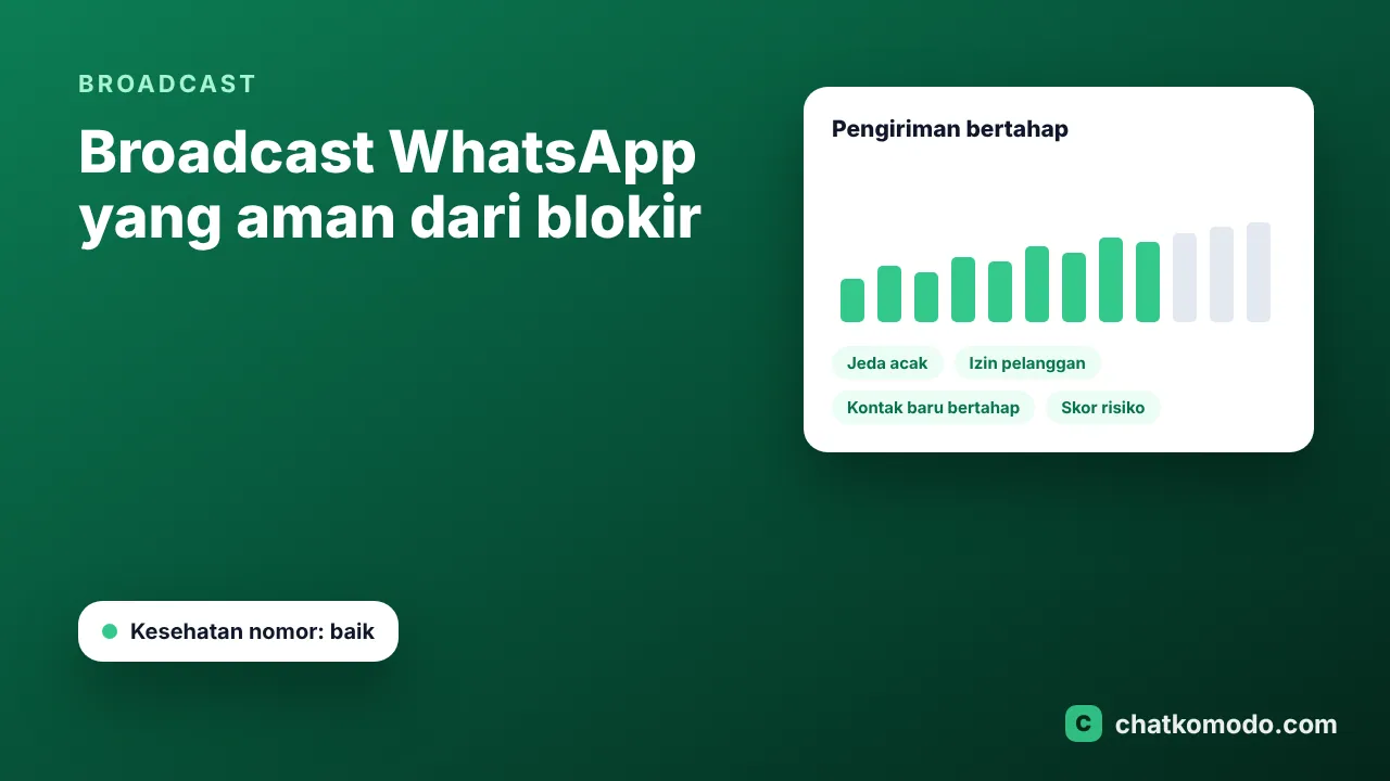 Broadcast WhatsApp yang aman