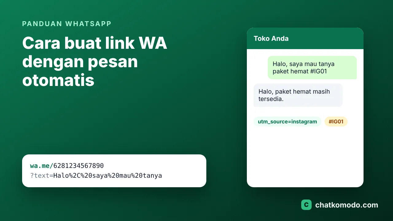 Cara buat link WA dengan pesan otomatis